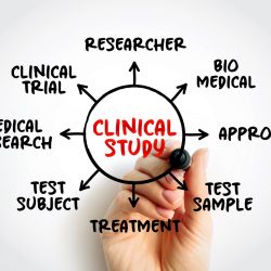 Clinical research center's clinical trial flow chart.
